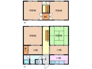 小古曽駅 徒歩7分 1階の物件間取画像